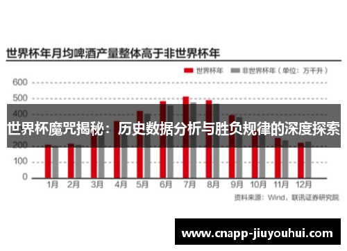 世界杯魔咒揭秘：历史数据分析与胜负规律的深度探索