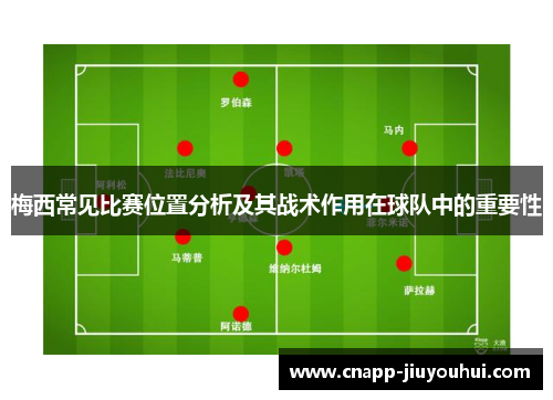 梅西常见比赛位置分析及其战术作用在球队中的重要性