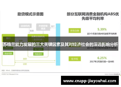 苏格兰能力发展的三大关键因素及其对经济社会的深远影响分析