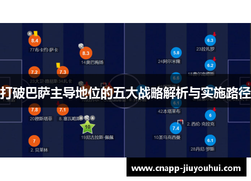 打破巴萨主导地位的五大战略解析与实施路径 打破巴萨主导地位的五大战略解析与实施路径