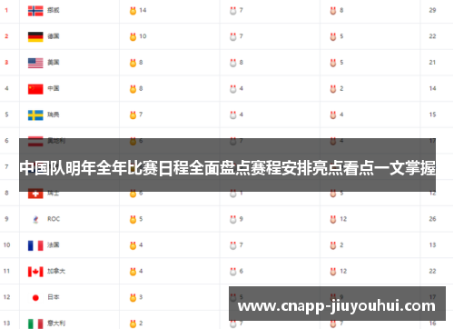 中国队明年全年比赛日程全面盘点赛程安排亮点看点一文掌握
