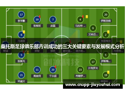 桑托斯足球俱乐部青训成功的三大关键要素与发展模式分析