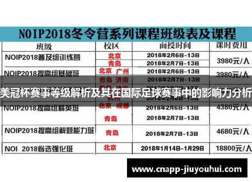 美冠杯赛事等级解析及其在国际足球赛事中的影响力分析 美冠杯赛事等级解析及其在国际足球赛事中的影响力分析