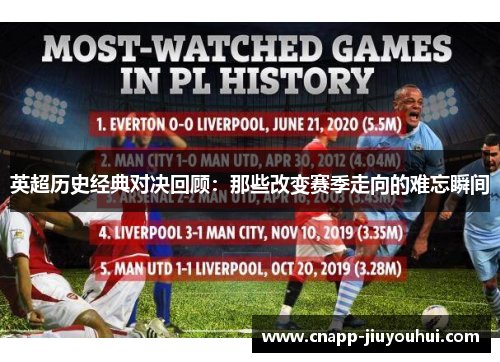 英超历史经典对决回顾：那些改变赛季走向的难忘瞬间