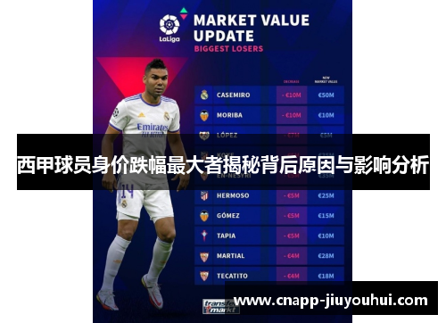 西甲球员身价跌幅最大者揭秘背后原因与影响分析 西甲球员身价跌幅最大者揭秘背后原因与影响分析