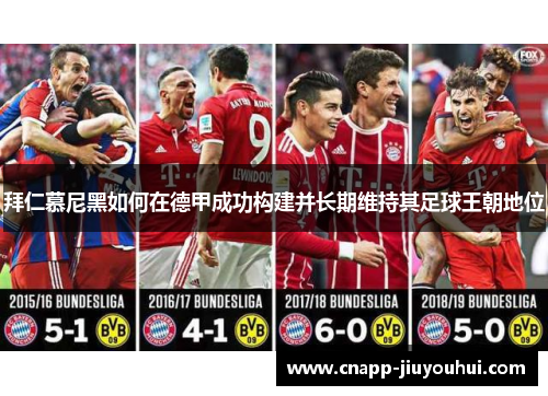 拜仁慕尼黑如何在德甲成功构建并长期维持其足球王朝地位