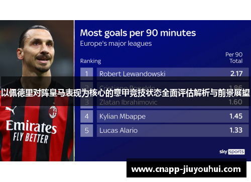 以佩德里对阵皇马表现为核心的意甲竞技状态全面评估解析与前景展望