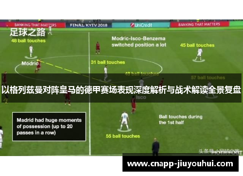 以格列兹曼对阵皇马的德甲赛场表现深度解析与战术解读全景复盘