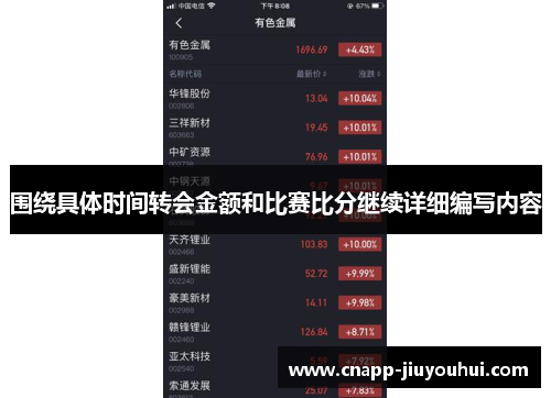 围绕具体时间转会金额和比赛比分继续详细编写内容 围绕具体时间转会金额和比赛比分继续详细编写内容
