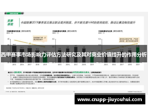 西甲赛事市场影响力评估方法研究及其对商业价值提升的作用分析