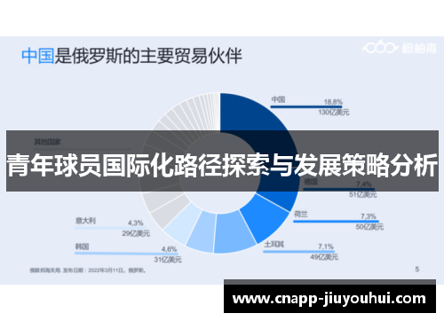 青年球员国际化路径探索与发展策略分析